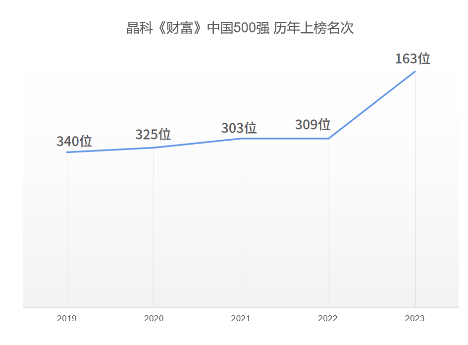 118印刷图库