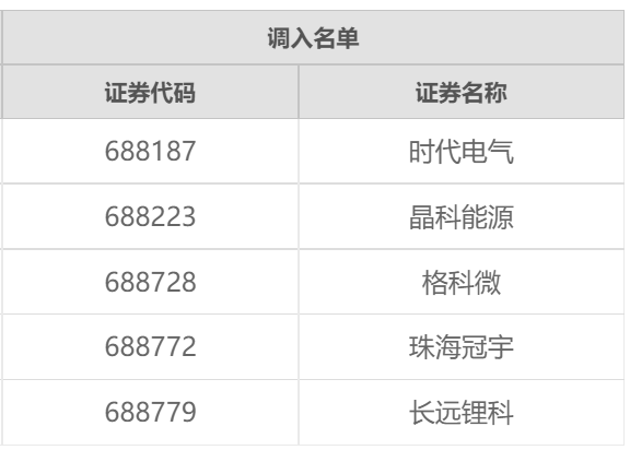 118印刷图库